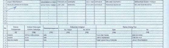 Jasa Penerjemah Tersumpah Kartu Keluarga, Kami Penerjemah Bersertifikat Resmi dan Terpercaya di Indonesia, Hubungi 087882565816